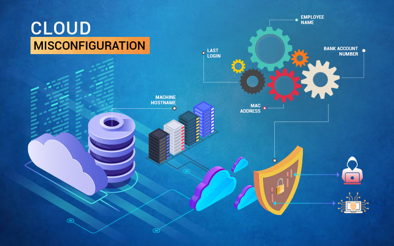 Cloud Misconfiguration