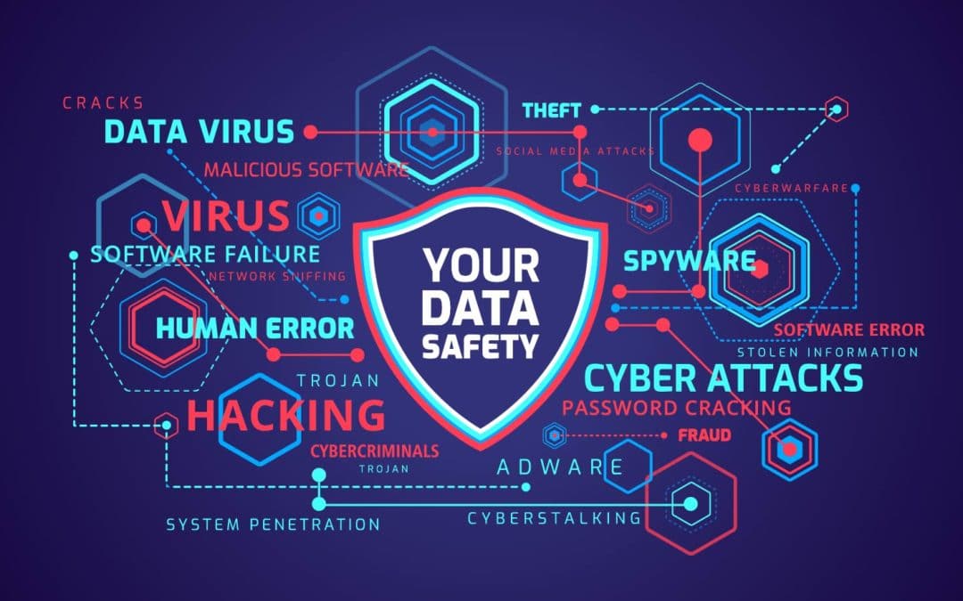 Protect Your SMB: How to Prevent Cyber Attacks and Meet CMMC Requirements for Robust Cybersecurity and Compliance
