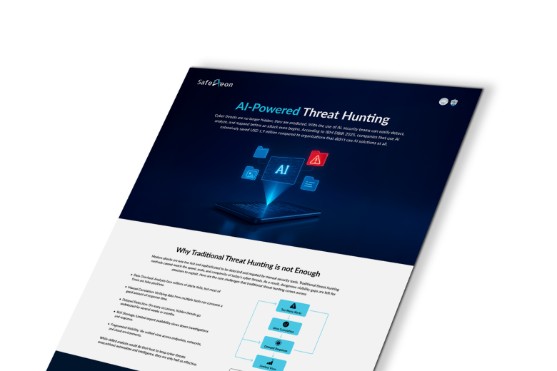 AI-Powered Threat Hunting | Proactive Cyber Defense
