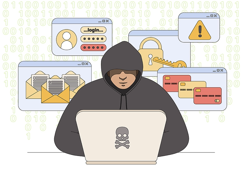 types-of-threat-actor