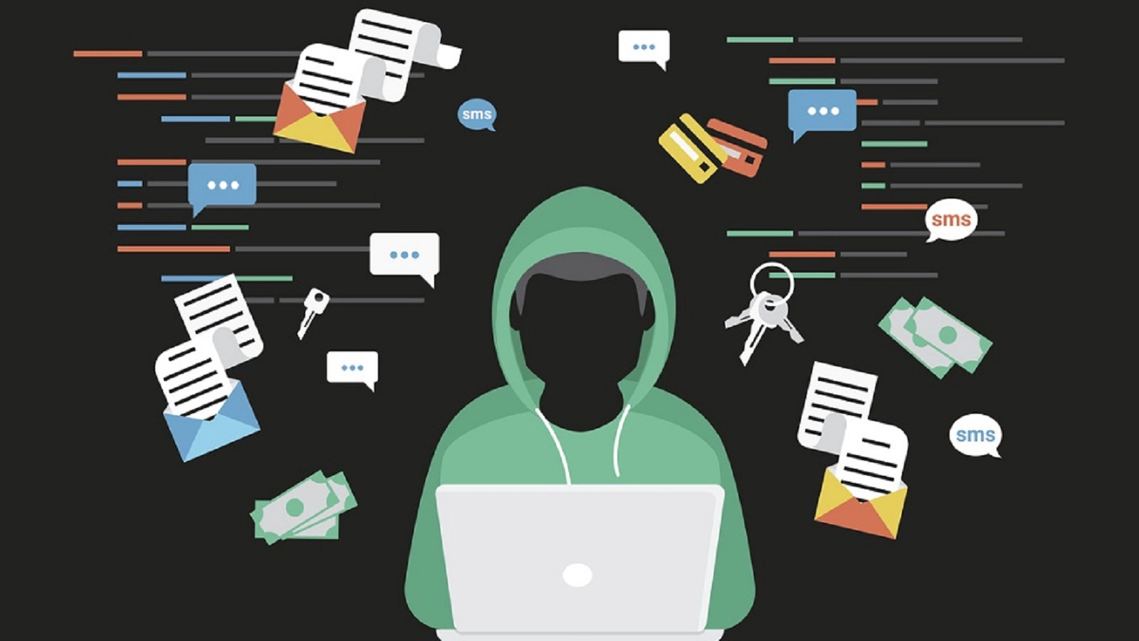 Proactive search for security threats within an organization's network