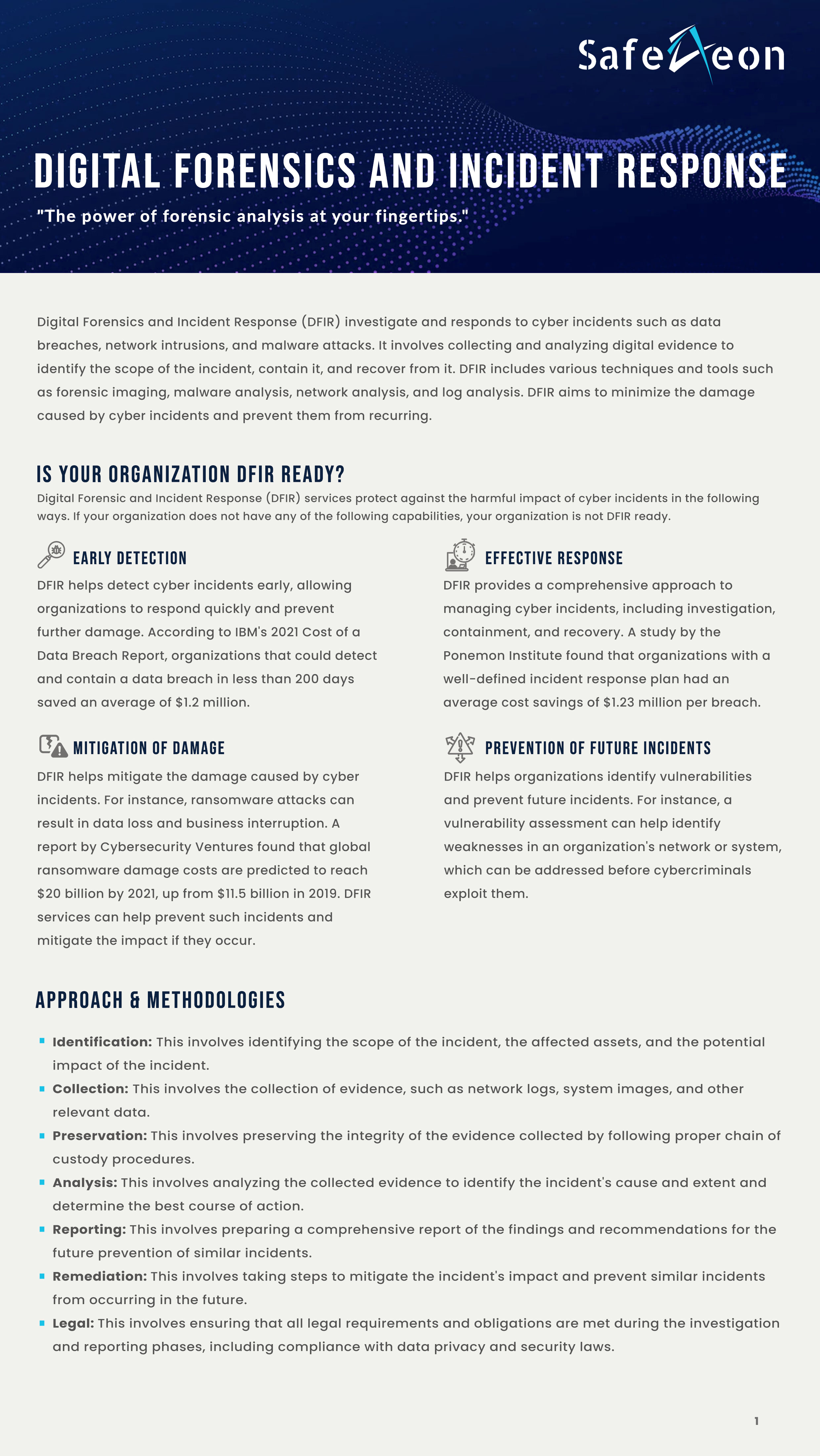 SafeAeon Managed DFIR-as-a-Service Datasheet