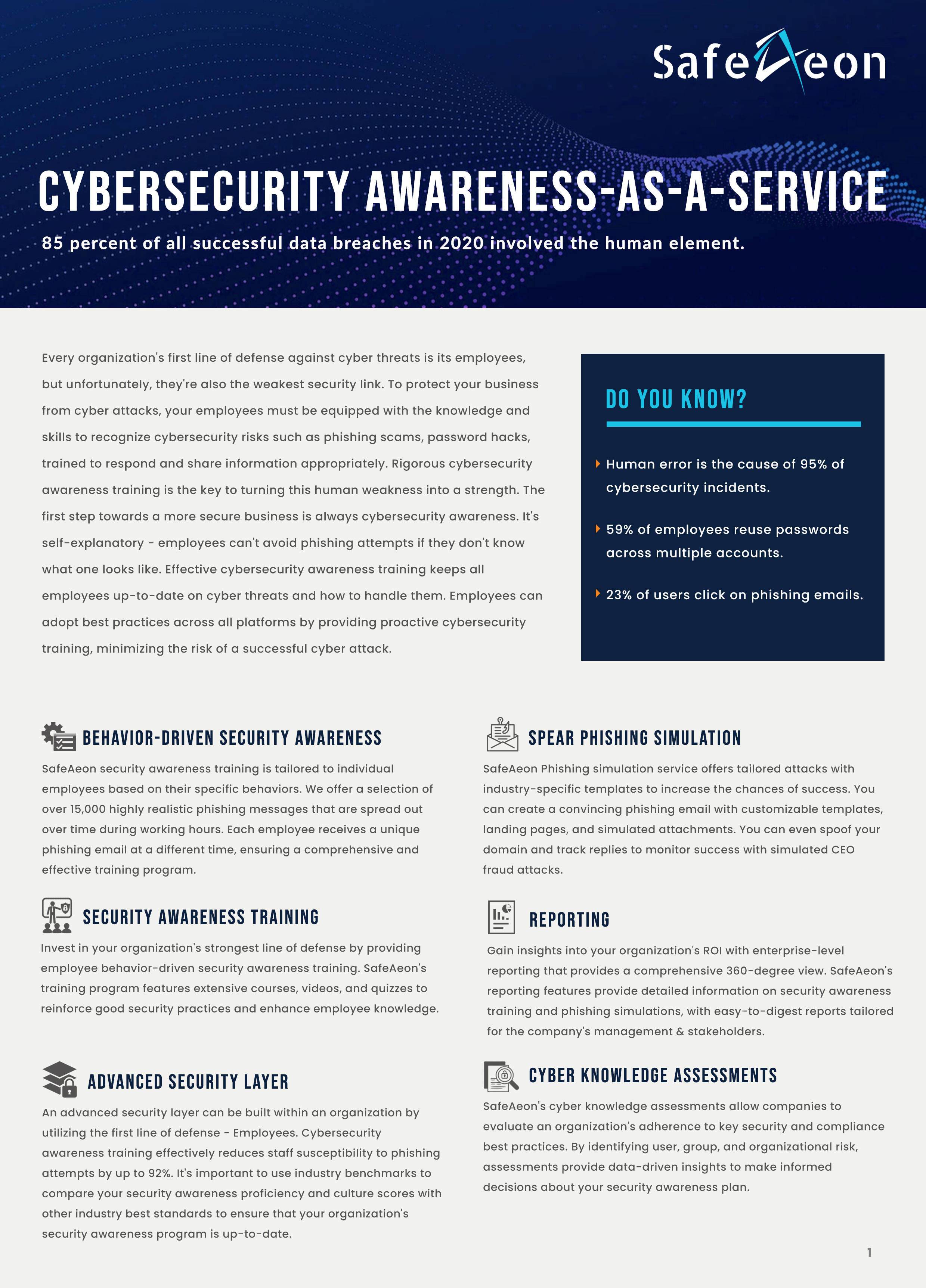 SafeAeon Cybersecurity Awareness Training-as-a-Service Datasheet