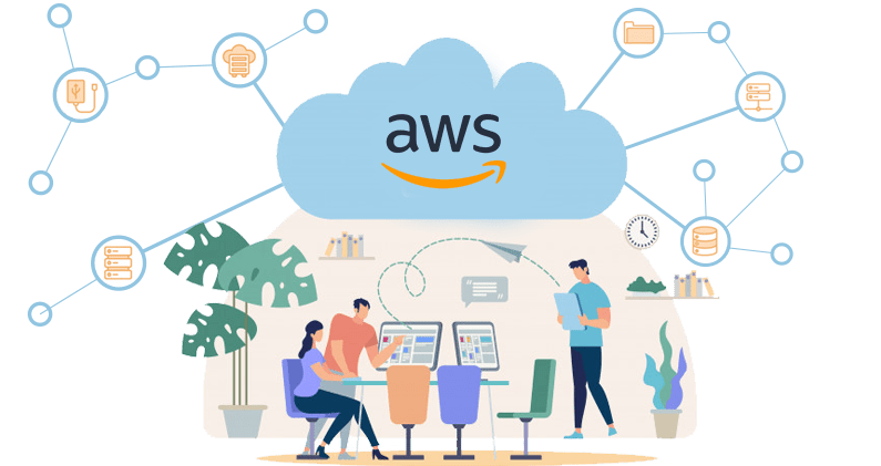 Cloud Security Monitoring for Amazon Web Services (AWS) - SafeAeon Inc.