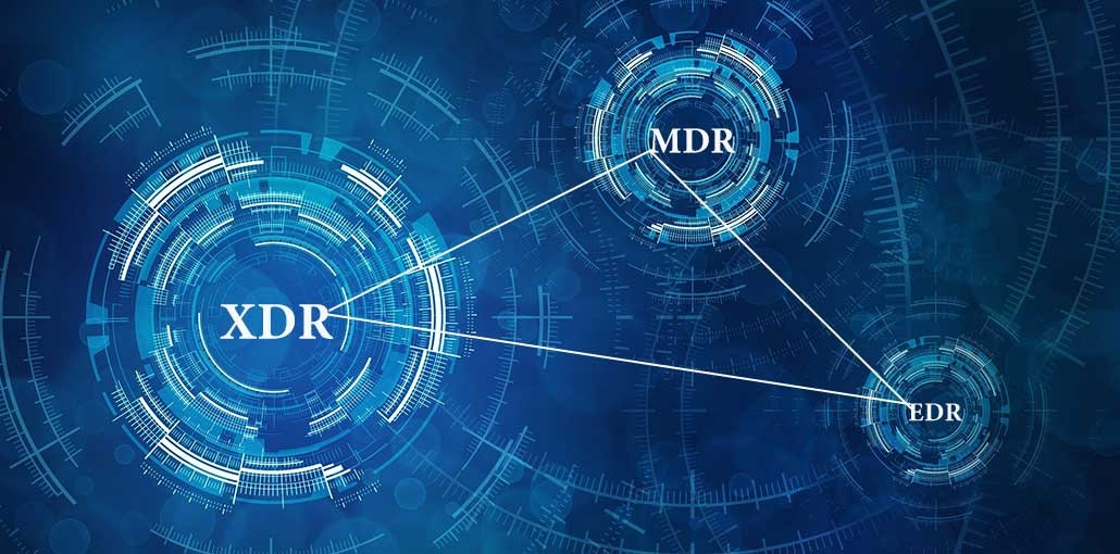 MDR vs. XDR