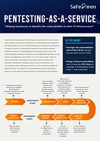 SafeAeon Pentesting-as-a-Service Datasheet