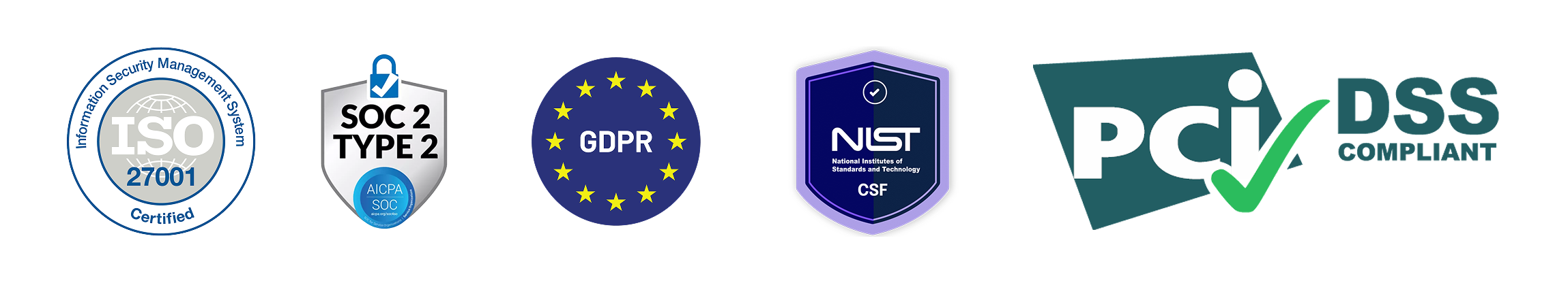 SafeAeon security and compliance certifications