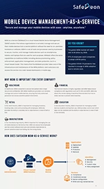 SafeAeon Multi Device Management (MDM) as a Service Datasheet